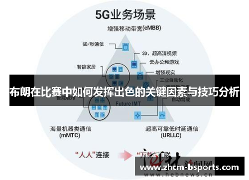 布朗在比赛中如何发挥出色的关键因素与技巧分析