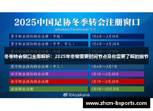 冬季转会窗口全面解析：2025年冬窗重要时间节点及你需要了解的细节