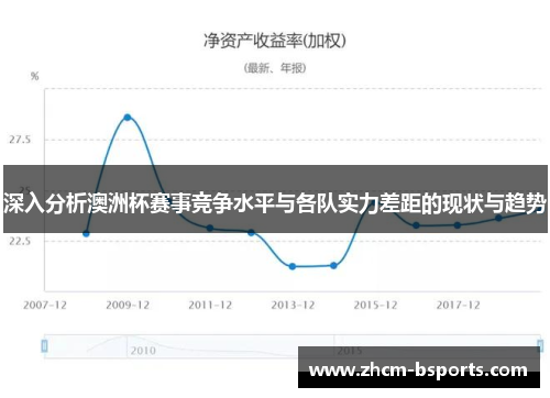 深入分析澳洲杯赛事竞争水平与各队实力差距的现状与趋势