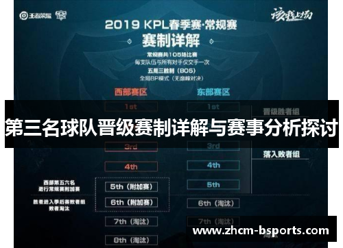 第三名球队晋级赛制详解与赛事分析探讨