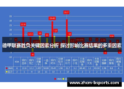 德甲联赛胜负关键因素分析 探讨影响比赛结果的多重因素